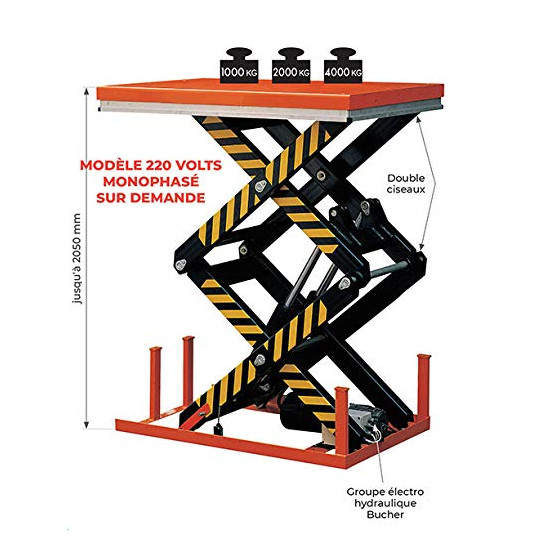 TABLE ELEVATRICE HD1000/380V 1000KG/2050MM
